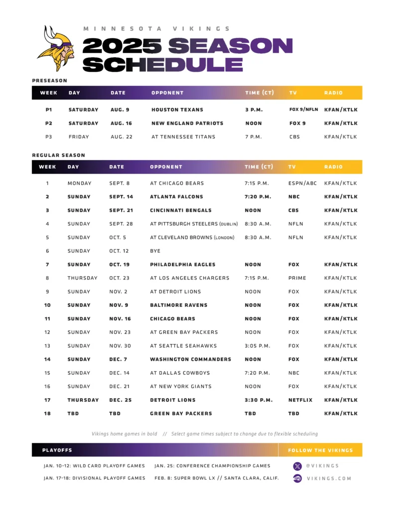 Vikings Game Schedule 2025